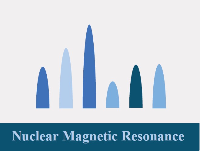 NMR